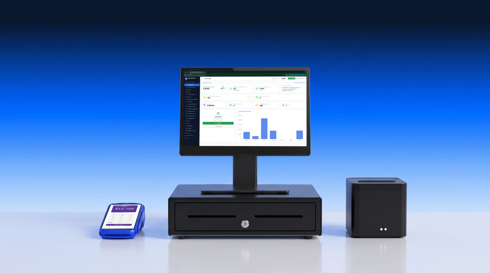Sistema Punto de Venta Posclick: pantalla con dashboard de caja, cajón de dinero, terminal de pago e impresora de boletas.